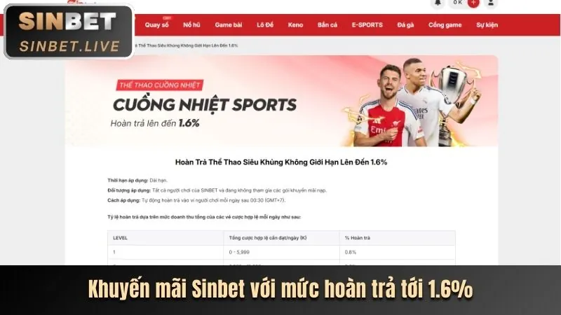Khuyến mãi chào mừng thành viên mới bet169